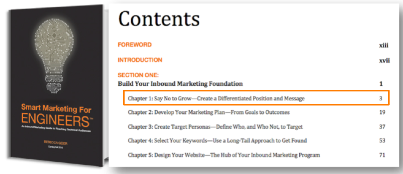 Part 1 10 Steps to Develop Your Brand Position